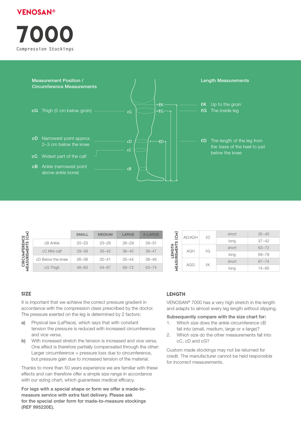 Venosan Compression Size Chart