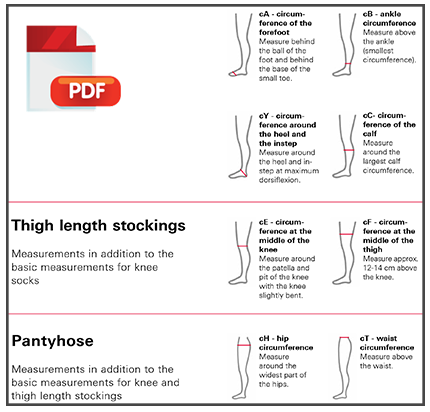 Measuring Guides | Venocare